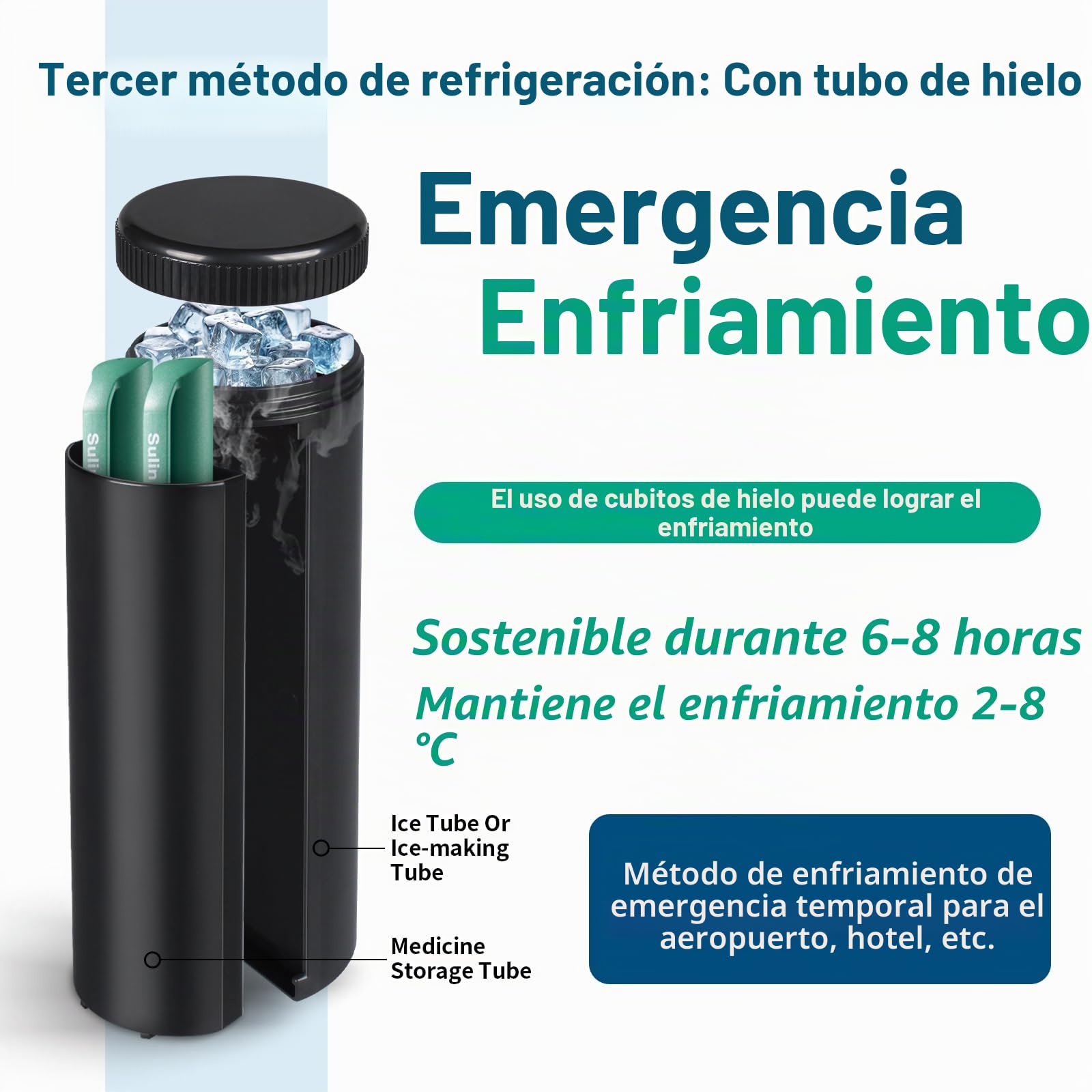 USB Nevera Insulina de Viaje 2-8℃, 52H Enfriador Portátil de Viaje para Medicamentos, Refrigerador de Insulina Bolsas Diabéticos TSA Aprobado, con 4 Bolsas de Hielo de Biogel (Rojo)