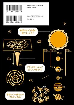 セット】図解眠れなくなるほど面白いシリーズ 18冊 心理 腰痛 物理