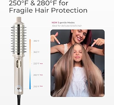 TYMO STYLUX PRO Thermal Brush Curling Brush, 1.5 Inch Heated Round Volumizer, Hair Straightener and Curler 2 in 1, 800M Negative Ion for Smoother, LCD Display, 5 Temp, Dual Voltage, Gold