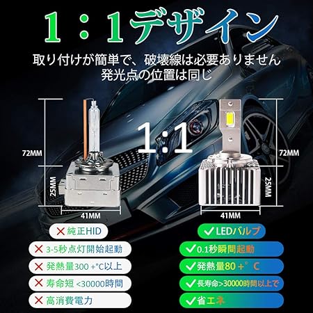 カタログギフトも Xenplus D3s D8s Led D3r 12v車用 35w 8600lm 日本車対応6500k 輸入 強キャンセラー内蔵 大光量 両面発光 ポン付け取付 純正hidをled化へ交換 車検対応 ヘッドライト新型 Led D3s スマートフォン 携帯電話アクセサリー Www Cidadehotel Com Br