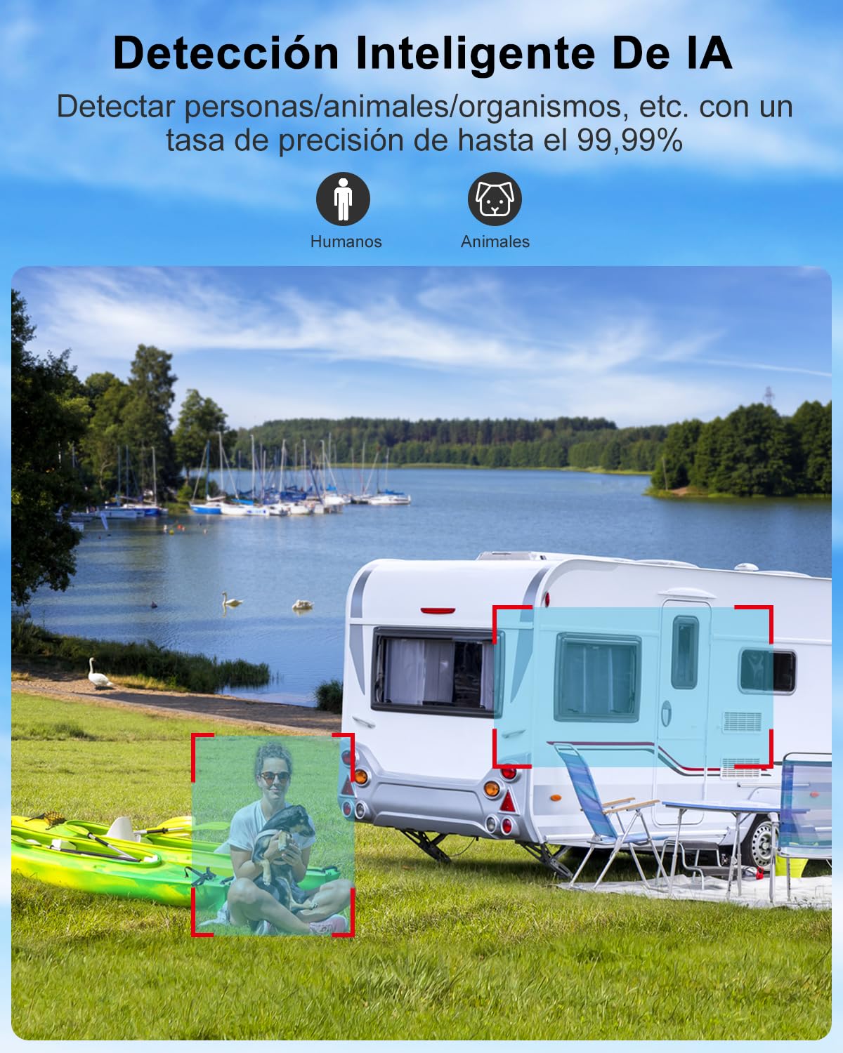 GENBOLT 2K inalámbrico Cámara Vigilancia Exterior Solar 4G LTE with SIM | Grabación 24/7 AOV, Batería 15600mAh con Panel Solar 8W, Apertura F1.0, Visión Nocturna Color, Detección IA 25M