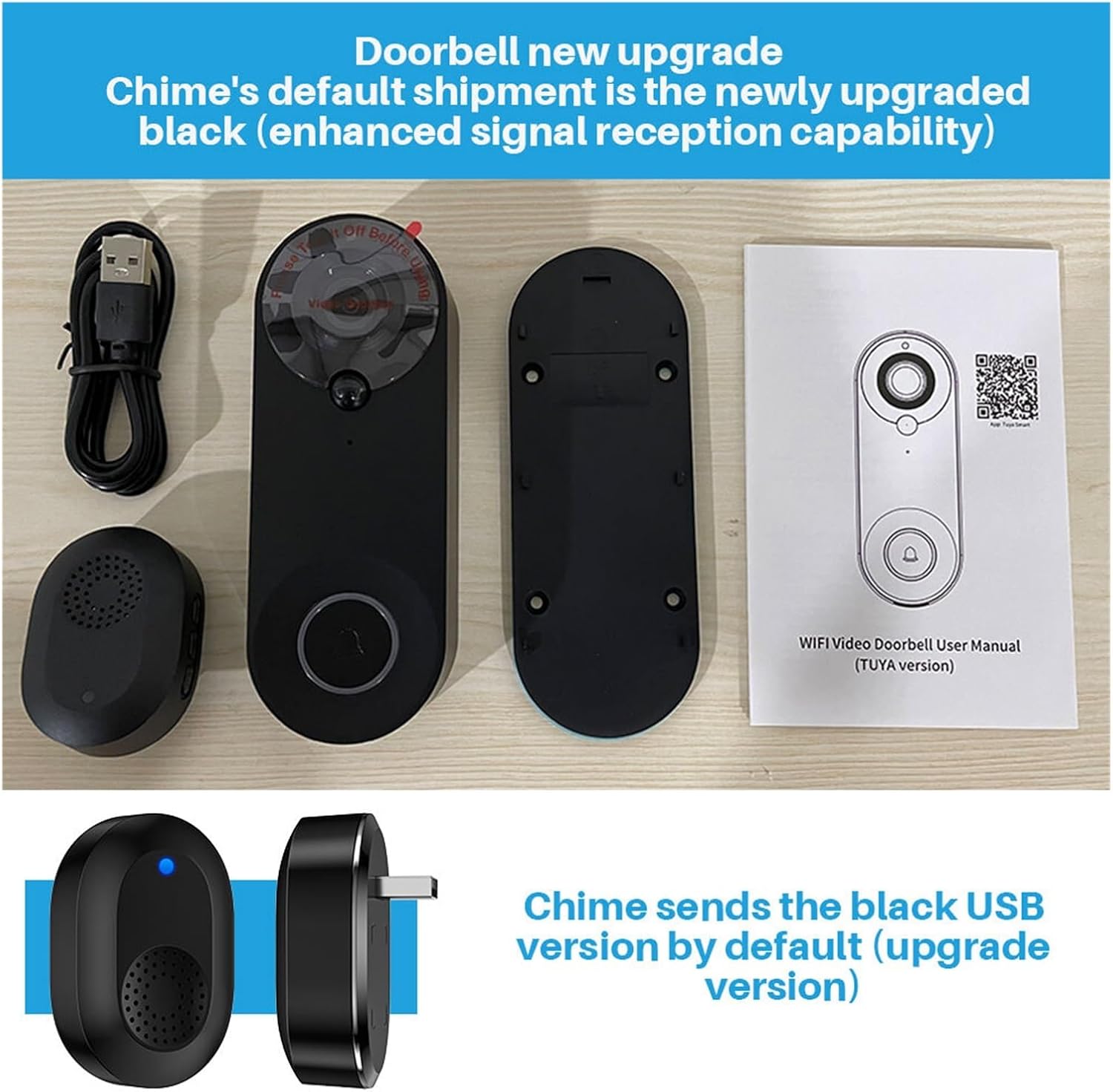 Contents of the Tuya Smart Video Doorbell Camera package, including the doorbell, mounting plate, USB cable, user manual, and a black USB chime.