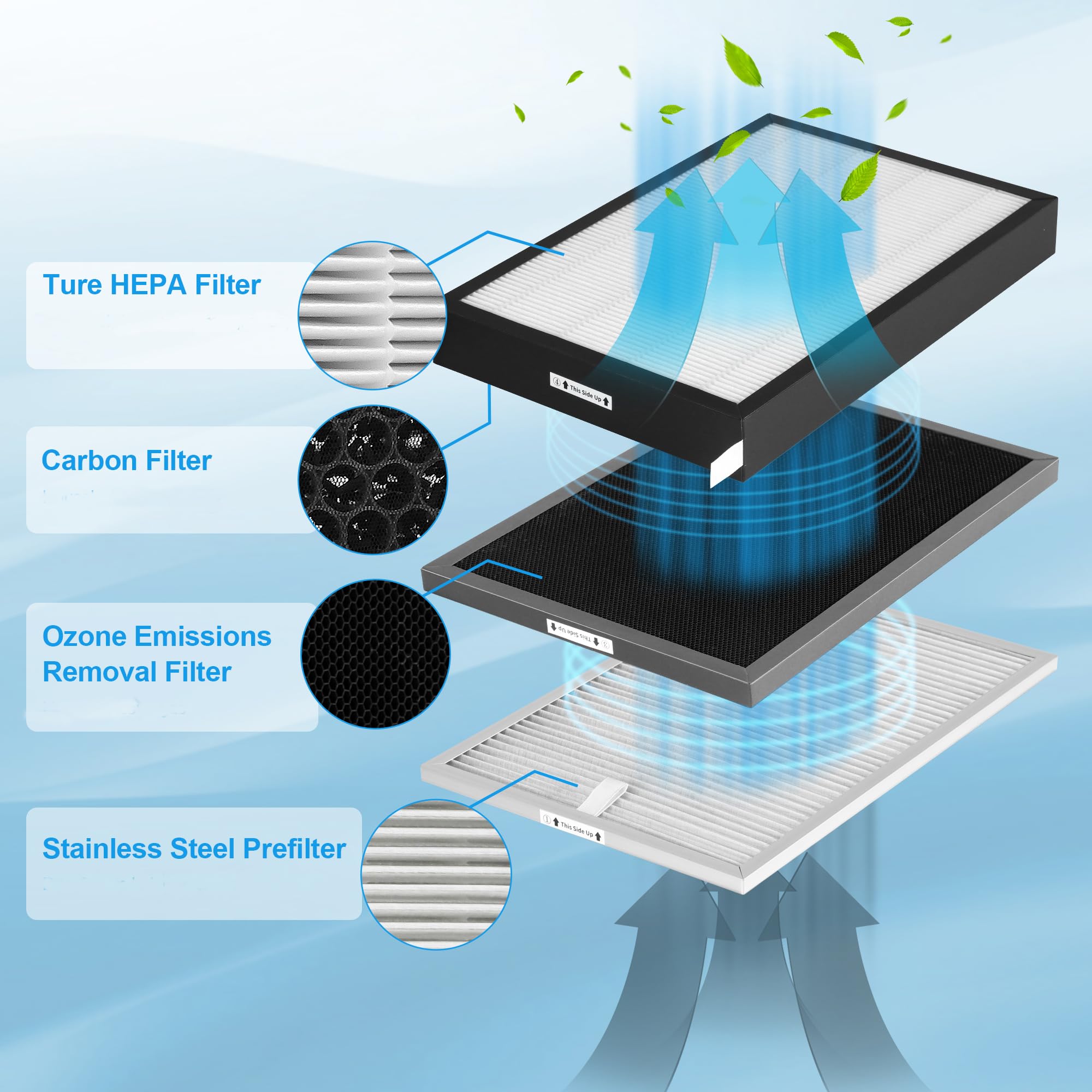 AIR CHECK　3pair set Air Filter Kit 4459549 and 4459548 for Hitachi Excavator ZX330