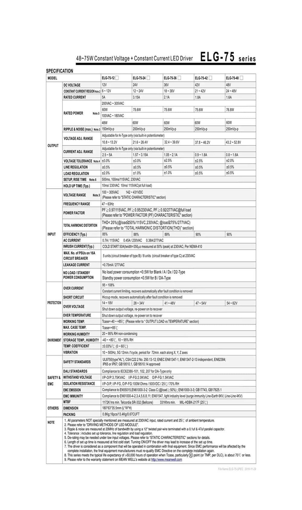 ELG-75-12A-3Y Alimentatore Switching LED 60W 5A 12V 110V/220V CA a 12V CC 5A Driver LED Regolabile Impermeabile IP65