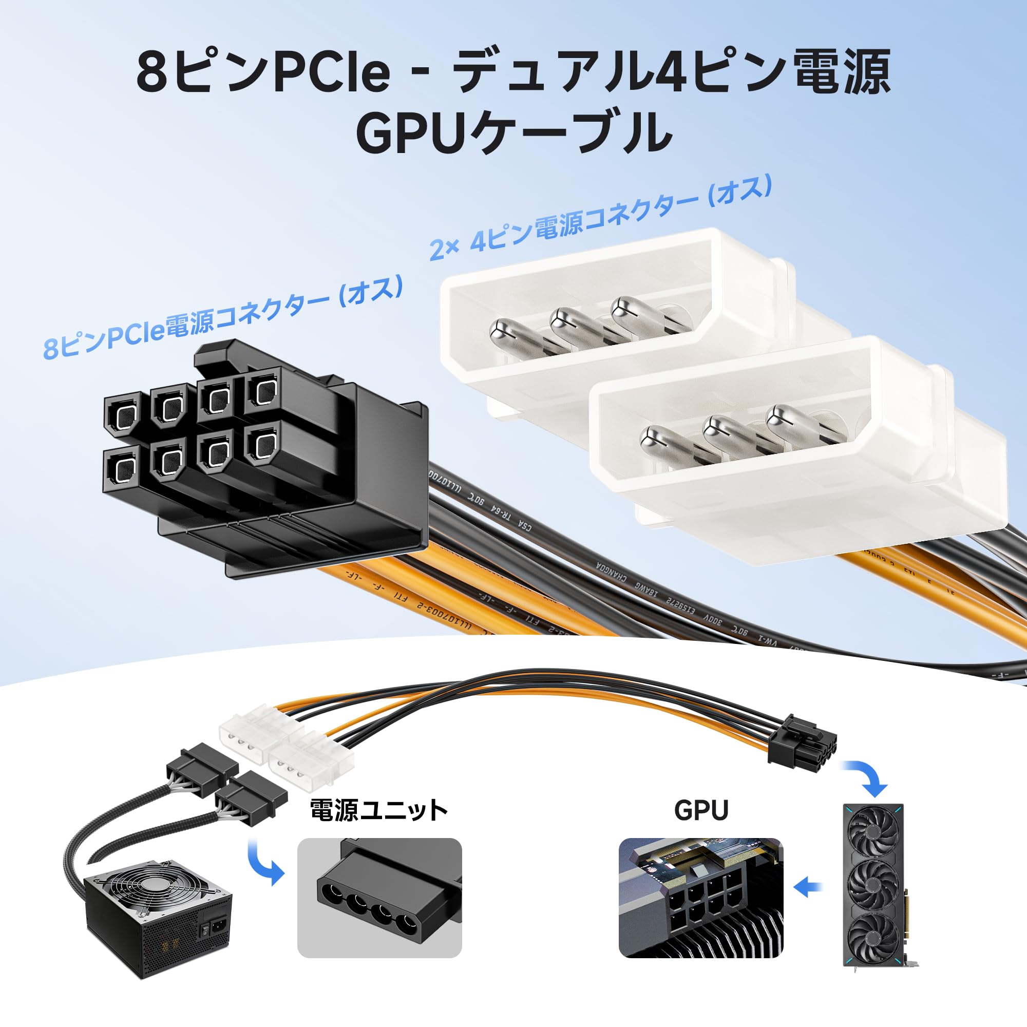 Amazon | Cable Matters 2本セット 8ピンPCIe Molex 電源ケーブル 11cm