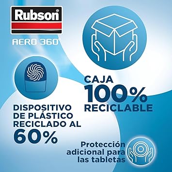 Foto del Deshumidificador