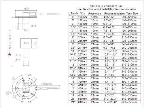 Miniatura 90 de 100TECH - Unidad de sensor con indicador de alta resolución para nivel de combustible, gas, agua, acero inoxidable SUS316, para lancha, vehículo