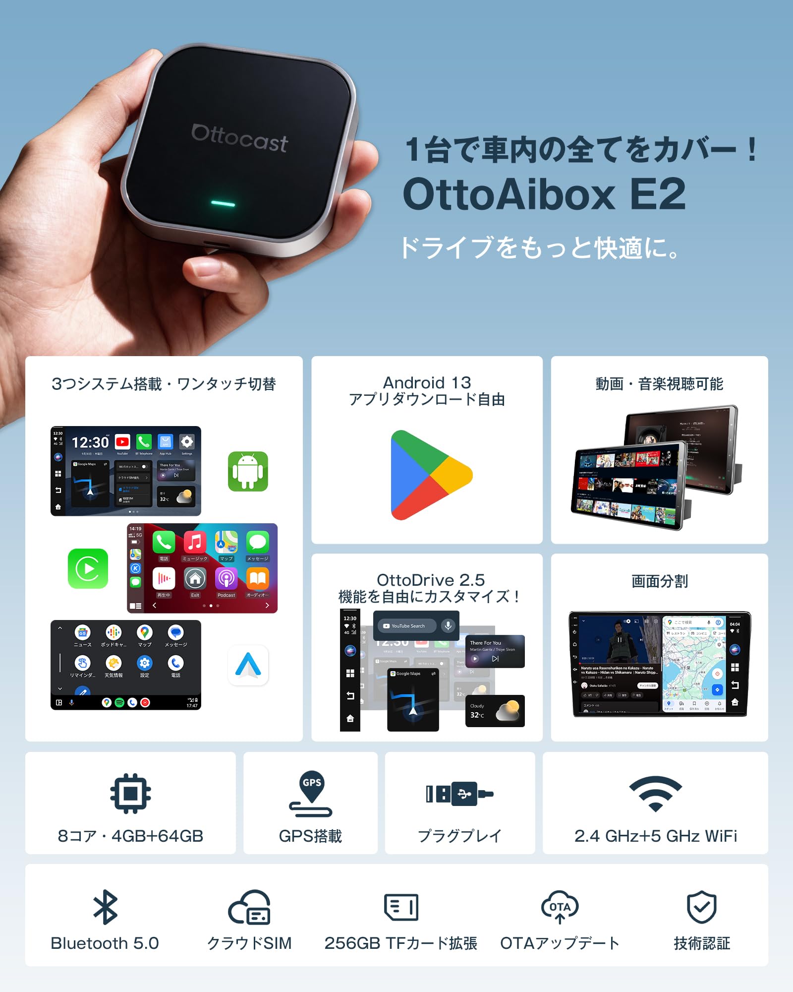 Amazon.co.jp: 【公式】オットキャスト OttoAibox E2 Ottocast 2026