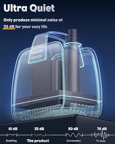 Miniatura 5 de Pawfly Mini bomba de agua sumergible de 80 GPH de 4 W, bomba de fuente pequeña con altura de elevación de 2.6 pies, bomba de acuario ultra