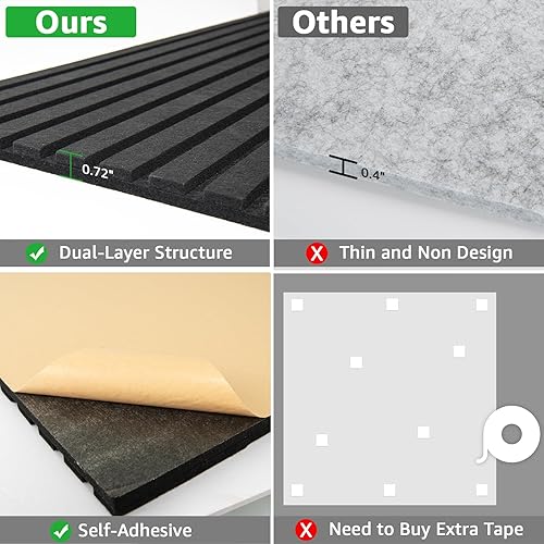 Miniatura 3 de Art3dwallpanels Paquete de 5 paneles acústicos, paneles de pared insonorizados de 48 x 24 x 0.71 pulgadas, autoadhesivos de alta densidad que