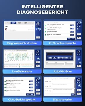 Mucar VO6 OBD2 Diagnostic Tool Car Full System & 28 Service Functions