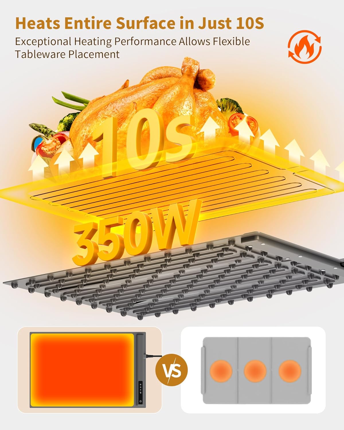 Food Warming Mat - Fast & Full Surface Heating, Silicone Heat Pad with 3 Adjustable Temperature for Buffets Parties, Rollable Electric Warming Tray,Kitchen Heated Plate,Countertop Food Warmer (Gray)