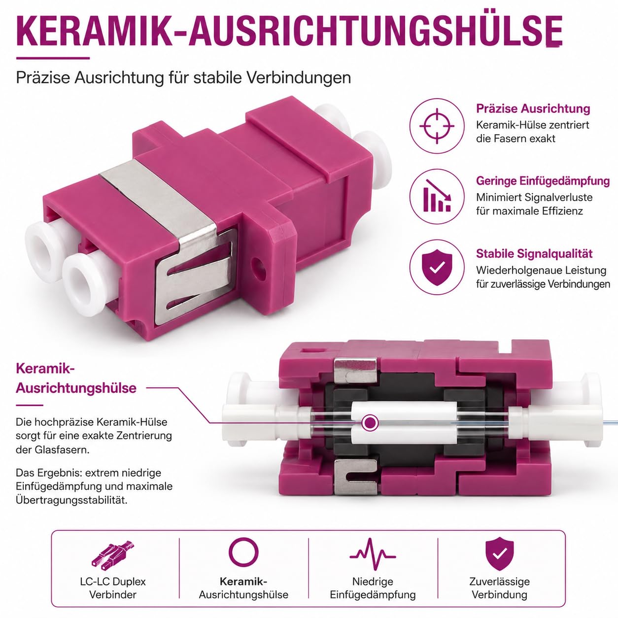 3 connettori Keystone fibra ottica OM4 LC Duplex femmina multimodale viola
