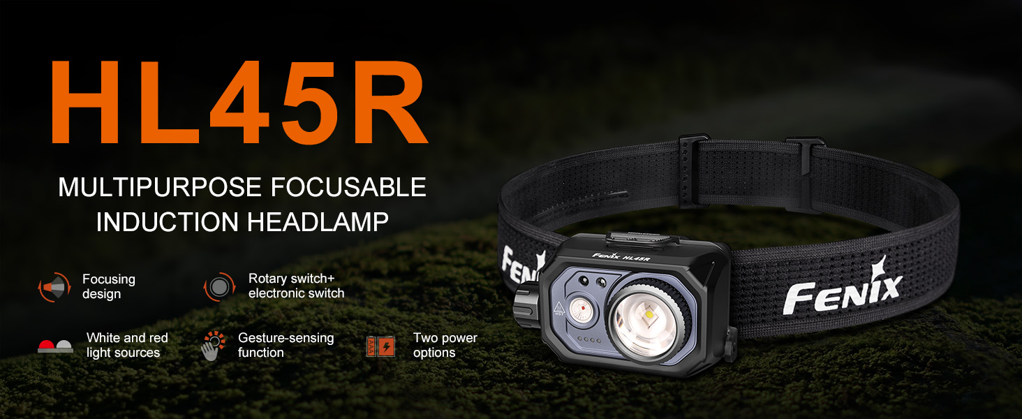 Amazon.com : Fenix HL45R 1000 Lumen Zoomable Headlamp, USB-C