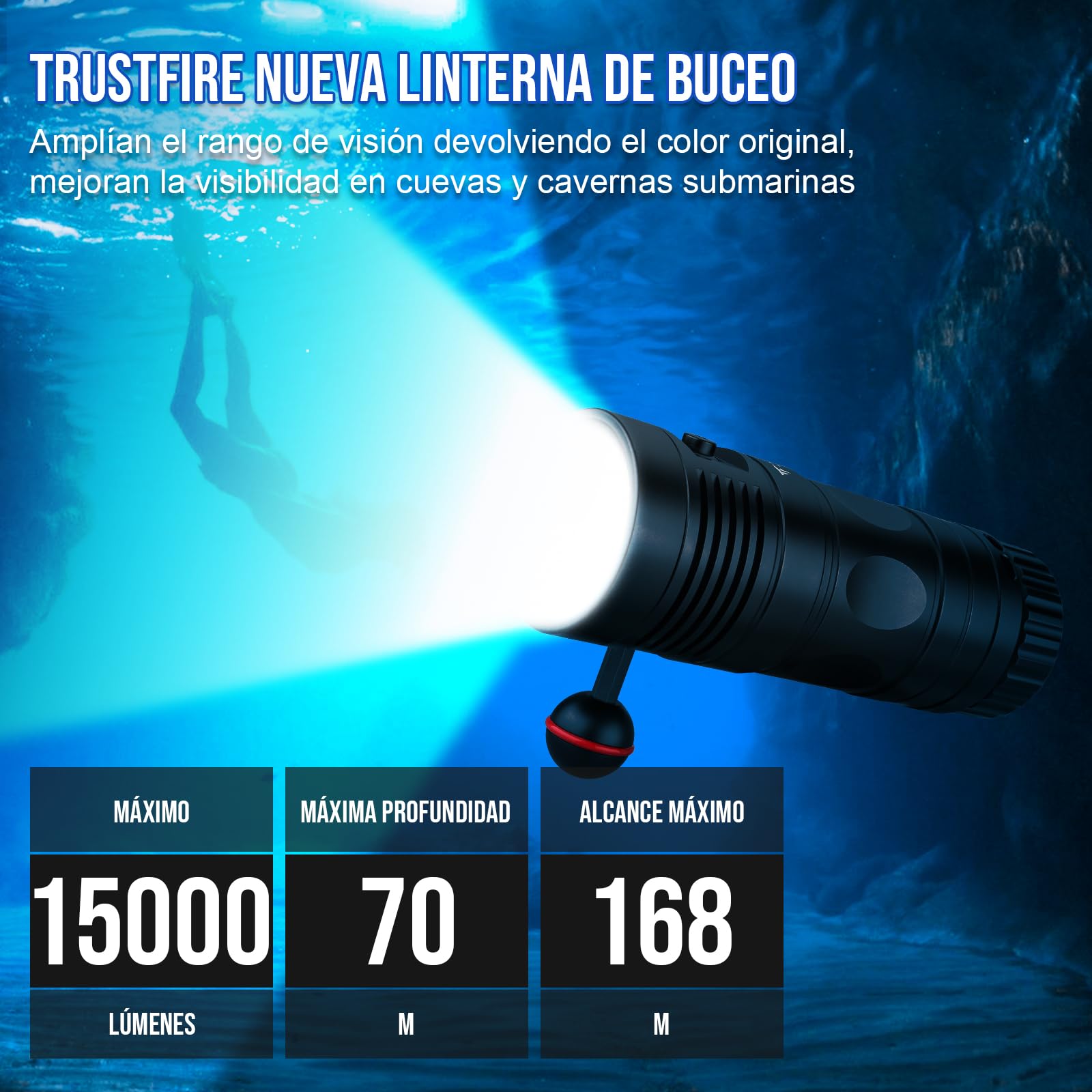TrustFire DF90 Kit Linterna de Buceo, Foco de Buceo Recargable 15000 Lúmenes, Linterna Sumergible 70M Impermeable, 3 Tipos Diferentes de Iluminación（Luz de Blanca, UV, Roja）