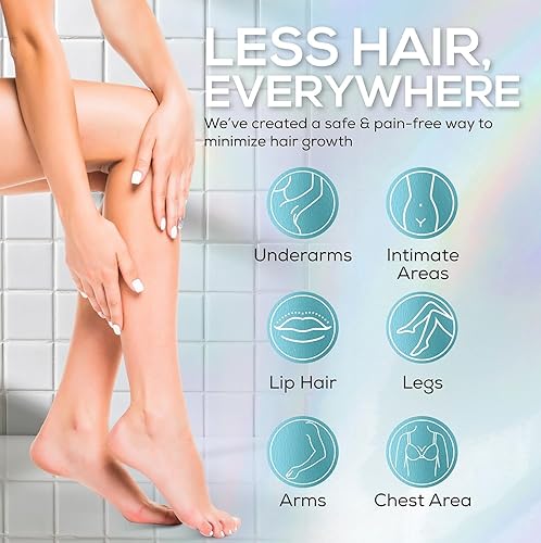 Miniatura 2 de Inhibidor del cabello 1.7 fl oz mejorado, espray para el crecimiento del cabello, inhibidor de depilación no irritante para cuerpo y cara, brazo,