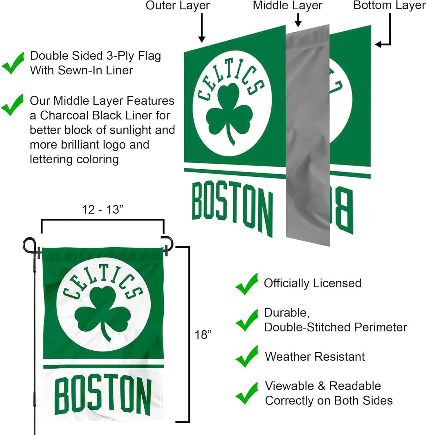 Boston Celtics Garden Flag with Stand Holder - Image 5