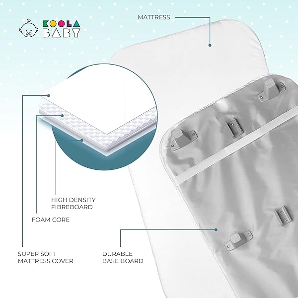 KoolerThings 3-in-1 Baby Bassinet 3