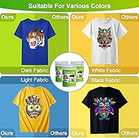 Vista 3 de CenDale Polvo DTF, 35.27 oz/35.3 onzas, adhesivo blanco termofusible, polvo de transferencia digital DTF para sublimación, compatible con impresoras