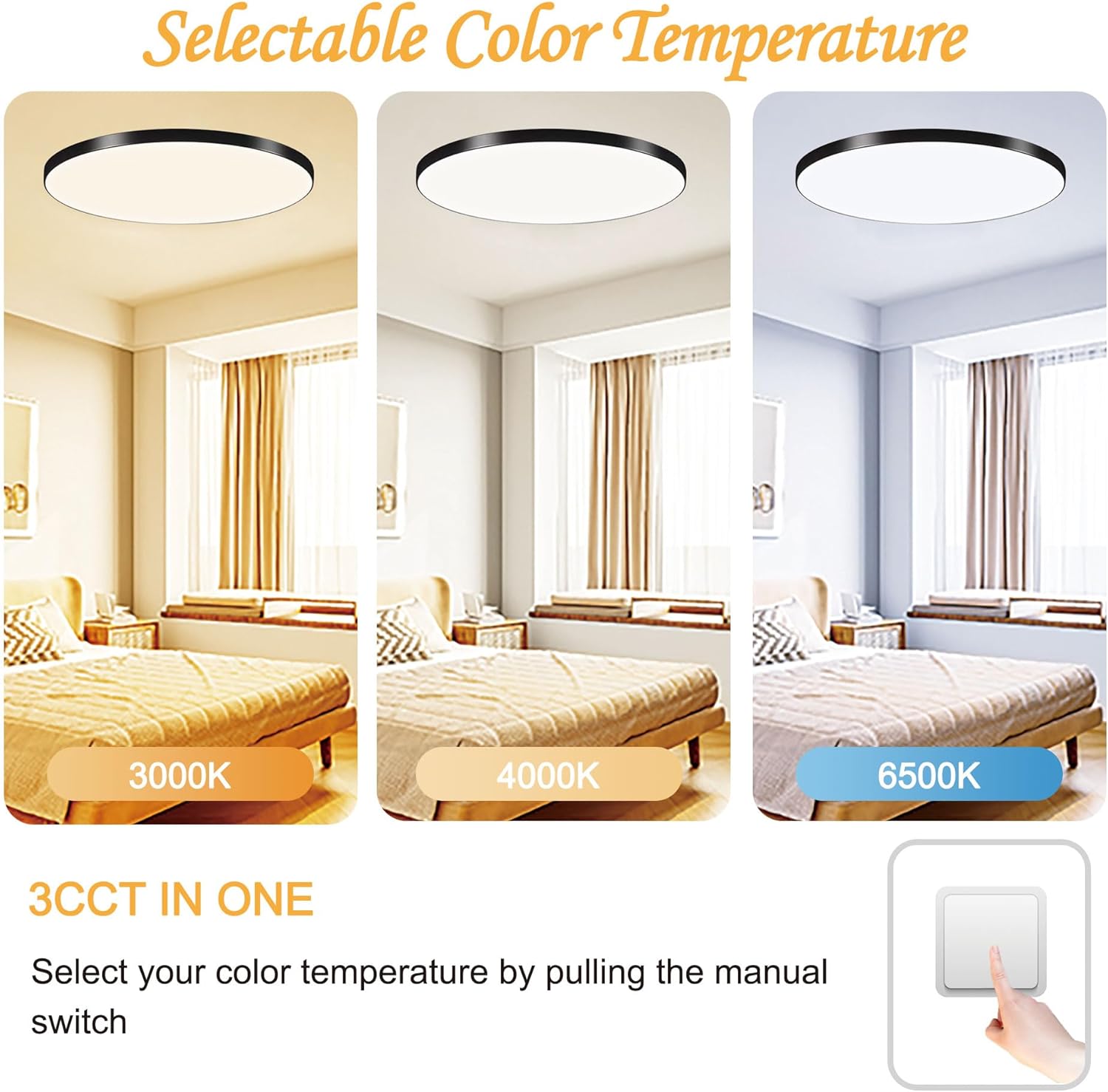 LED Flush Mount Ceiling Light 12 Inch 36W, 3000K-6500K Super Bright LED Ceiling Lights for Bedroom Living Room Kitchen Office, Easy Install, Ultra Thin Round White Black Modern Ceiling Light Fixtures