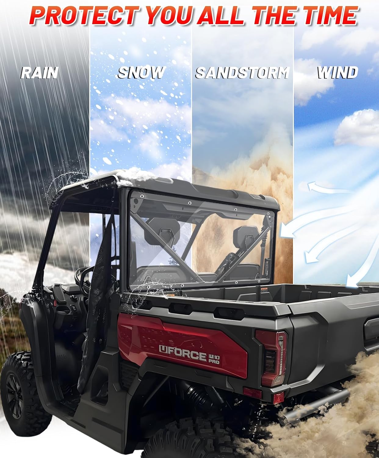 StarknightMT Uforce U10 Pro Rear Windshield Compatible With CFMOTO UFORCE U10 Pro/Pro XL 2025, UV-Proof Heavy Duty Full Back Window (Clear)