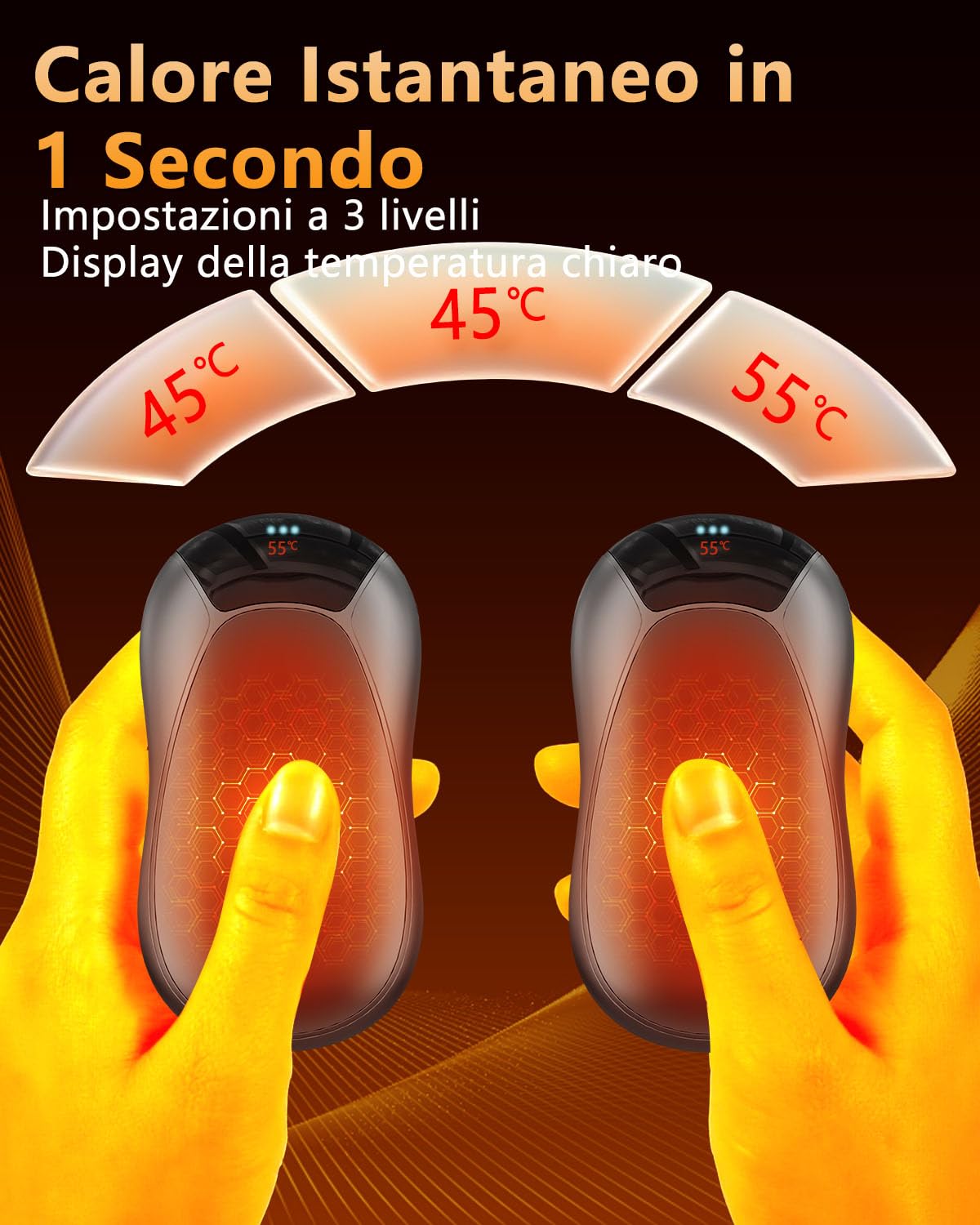 Scaldamani Ricaricabile Magnetico 2 in 1, Scalda Mani Elettrico Portatile, Ultra Leggero& Ultrasottile, Powerbank Scaldamani Calore con 3 Livelli, Riutilizzabile Regali, Adatto per Attività All'aperto