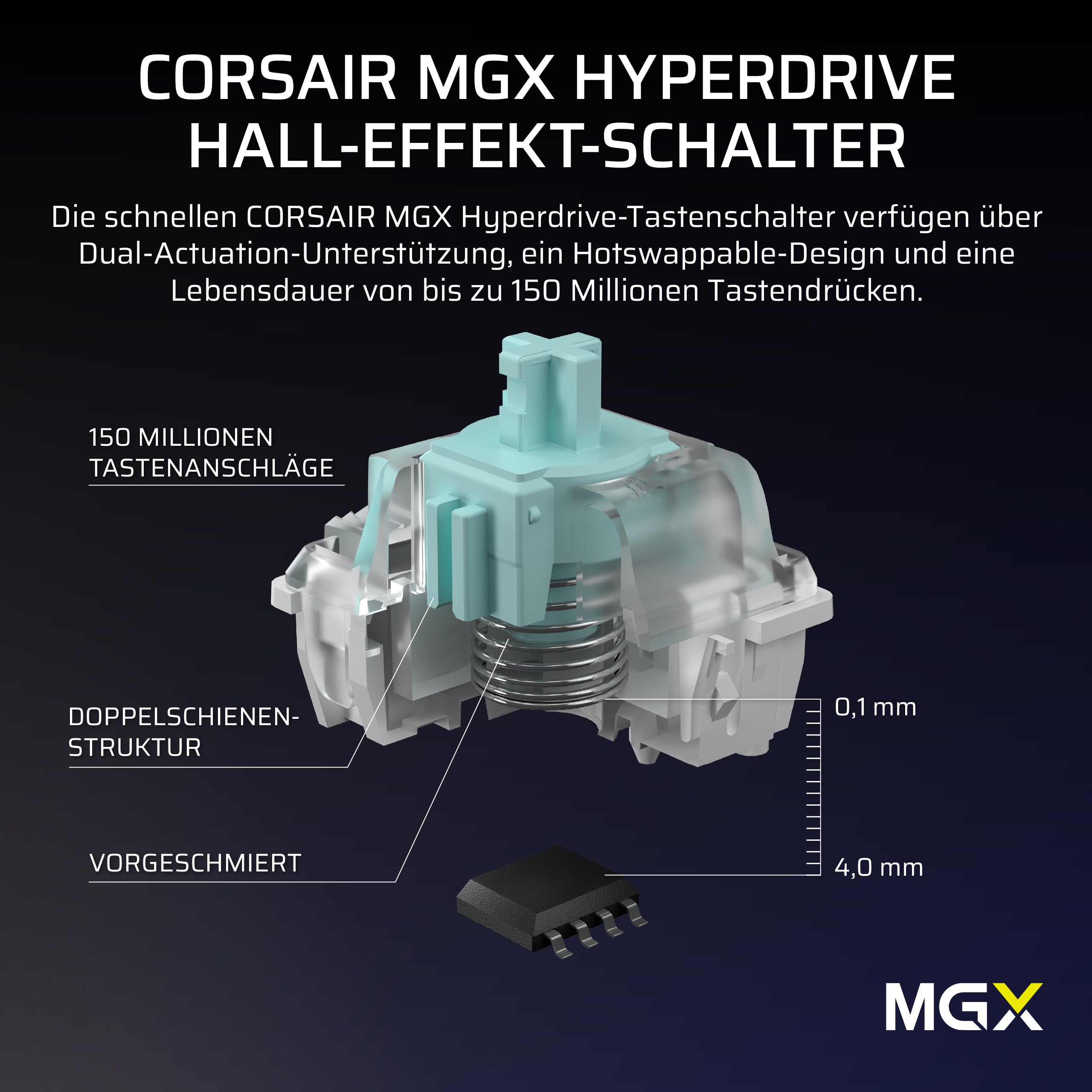 Corsair Vanguard PRO 96 Kabelgebundene Gaming-Tastatur Schwarz QWERTZ DE Hall-Effekt 96% MGX Hyperdrive Schalter 8000Hz Rapid Trigger Virtual Stream Deck SOCD Flashtap