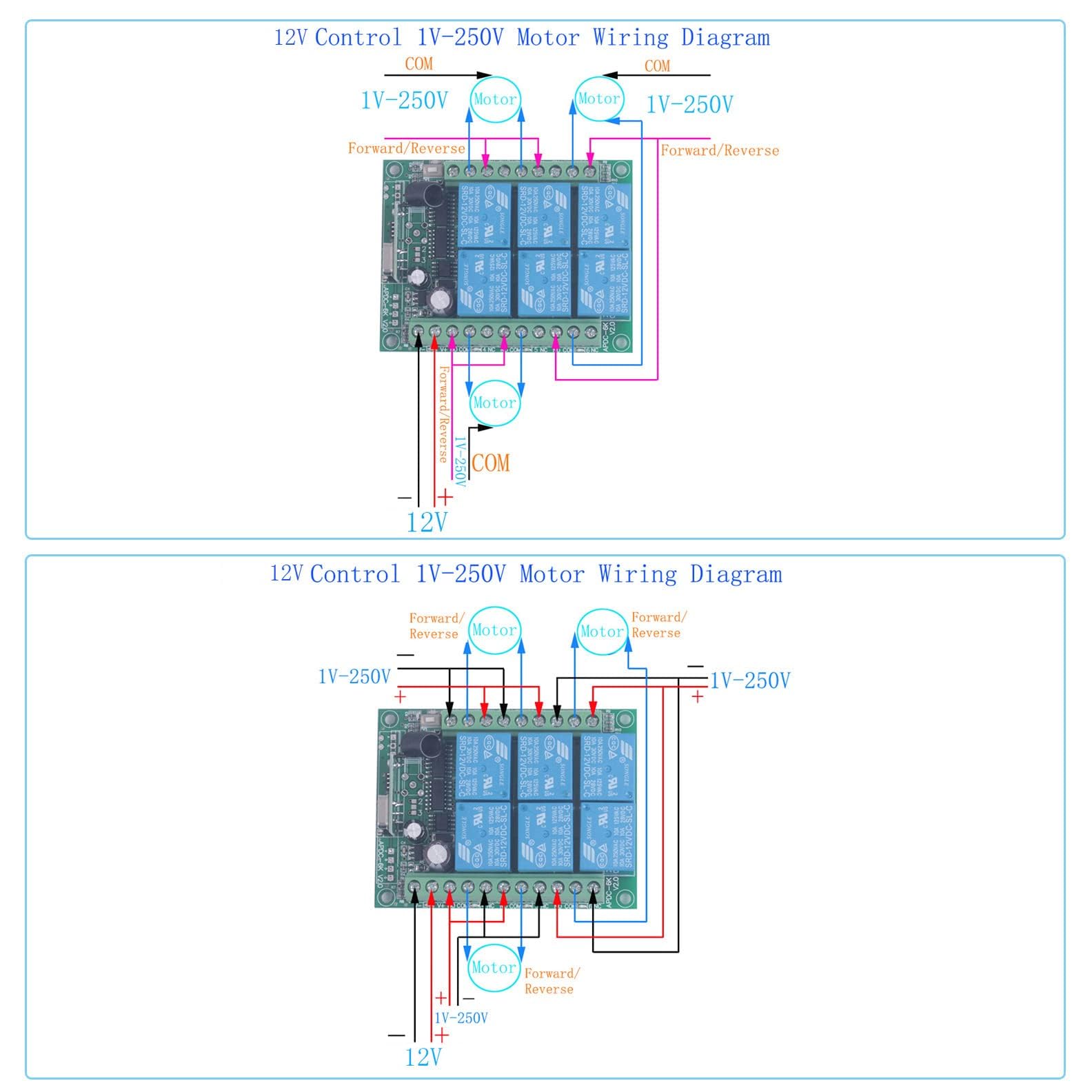 433mhz DC 12V 6 canaux Télécommande sans fil Commutateur de relais à distance 12v Émetteur et récepteur Contrôleur de fenêtre de porte de lumière de moteur universel (12V/ 2* Contrôle 433MHz)