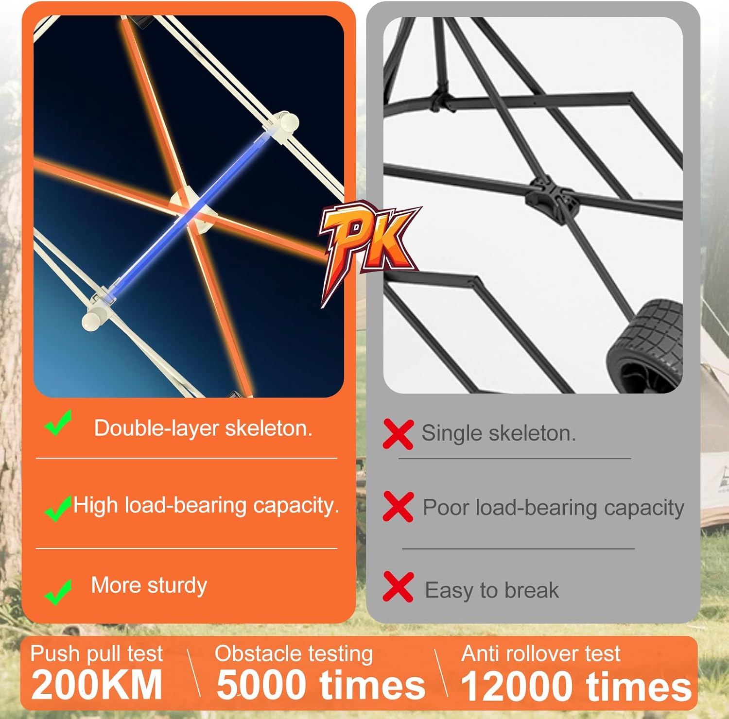 Wagons Carts Foldable with Double Layered Bottom Fork Structure, Foldable Heavy Duty Beach Wagon with 440LB,Collapsible Wagon with All-Terrain Wheels for Camping, Garden,Shopping,Sports