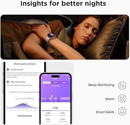 Miniatura 6 de Relojes inteligentes para mujer Fitness Rastreador de actividad física con marcarecepción de llamadas 247, ritmo cardíaco, monitor de sueño SpO2,