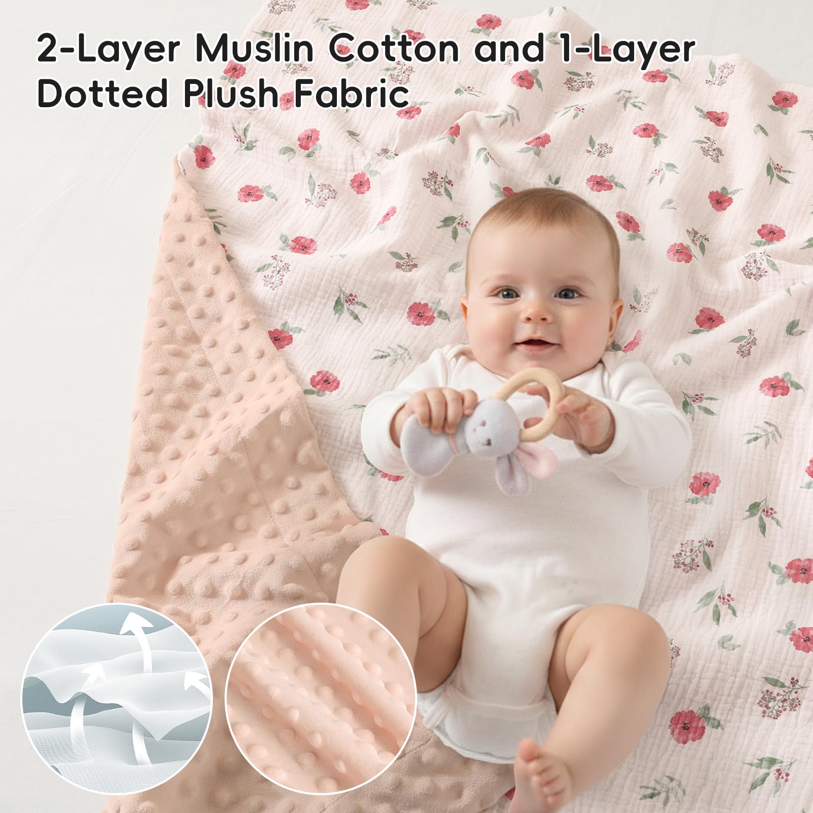 david's kids Manta de muselina Minky para bebé para niñas con parte delantera de algodón de muselina y forro polar punteado, transpirable y suave, manta de recepción ligera para recién nacidos, 76 x