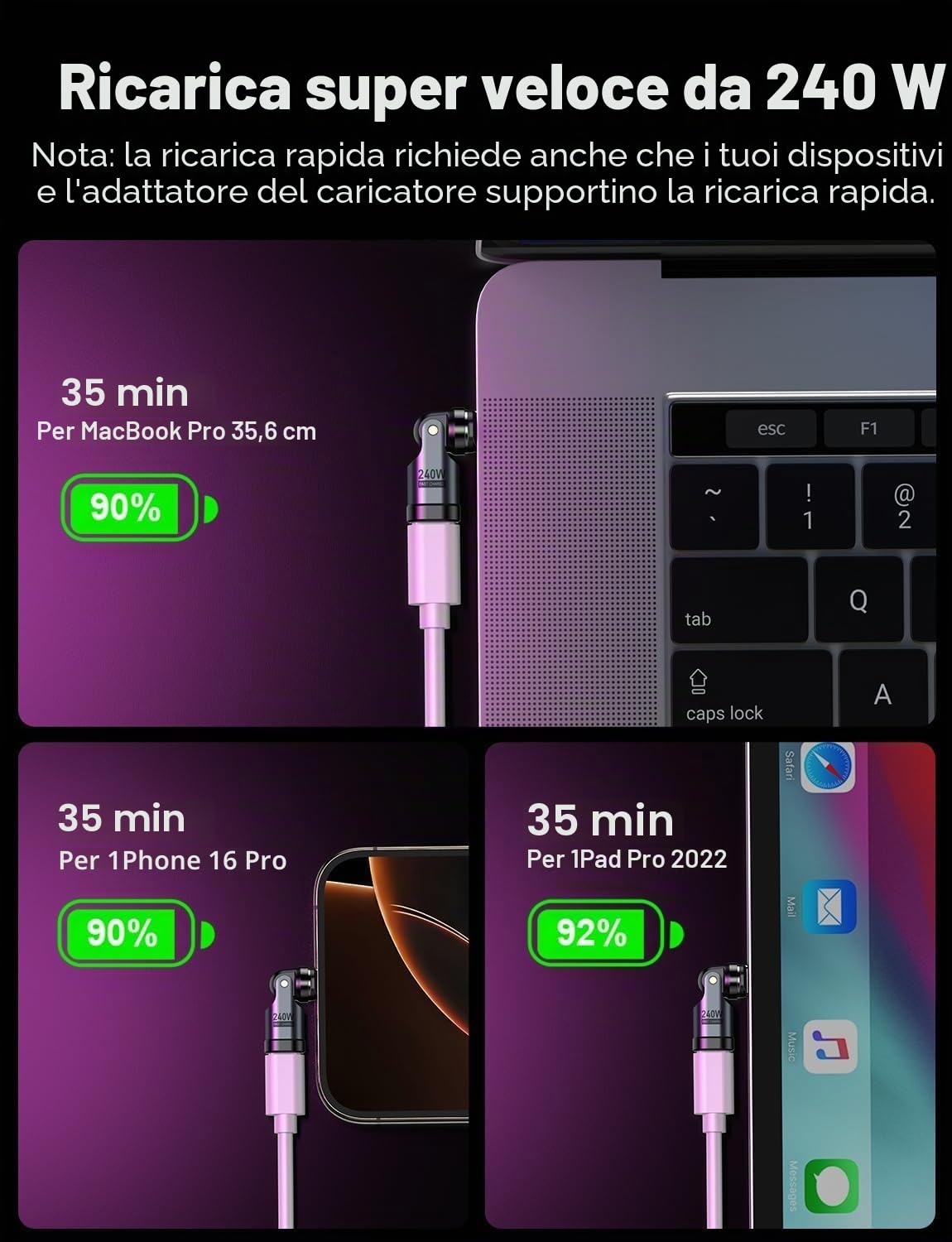 VAFOTON Adattatore Magnetico USB C 240W, Adattatore Magnetico USB C a 9 Pin (Confezione da 2), Rotazione di 540°, Supporta PD 240W 5A Ricarica Rapida, Trasferimento Dati, per MaBook Pro/Laptop