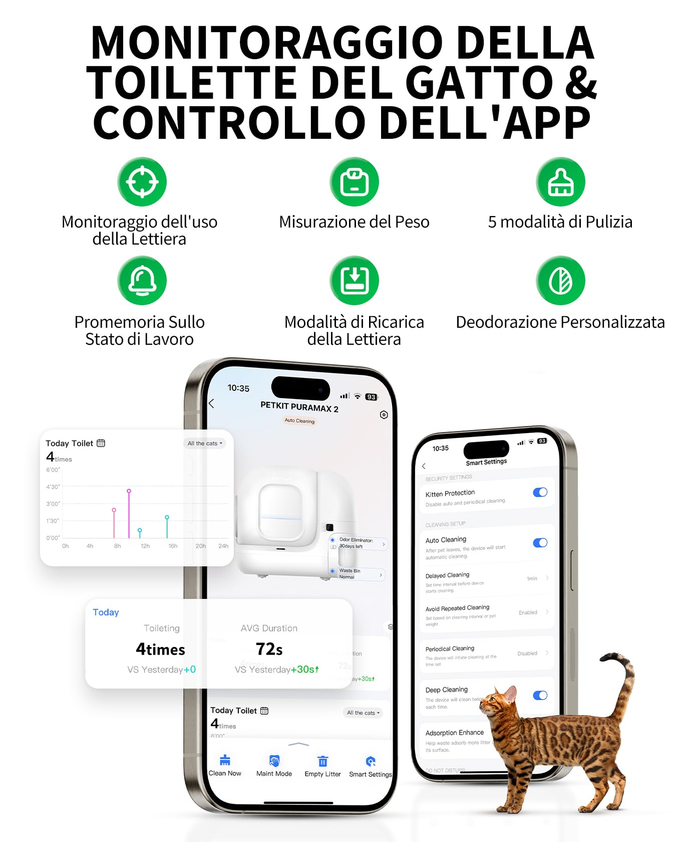 PETKIT Pura Max 2 Lettiera Gatto Autopulente, Lettiera Automatica per Gatti,Capacità Massima 76L,XSecure,Antiodore,Controllo APP per Più Gatti(Non Contiene Spray Deodorante)