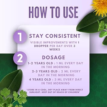 Zeolite Cleanse Drops for Kids
