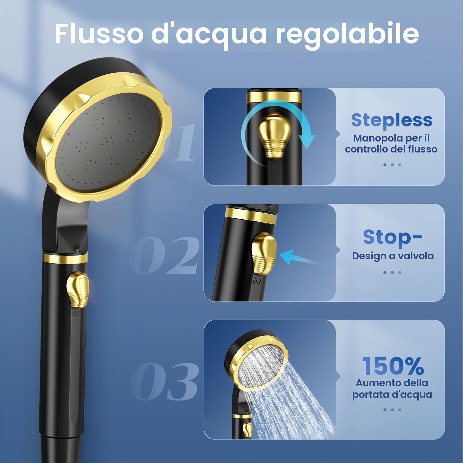 Doccia Portatile da Campeggio 7800mAh Ricaricabile Doccia Solare da Giardino Doccia Solare da Giardino Doccia Esterna Doccia da Giardino per Spiaggia, Auto, Giardino, Animali