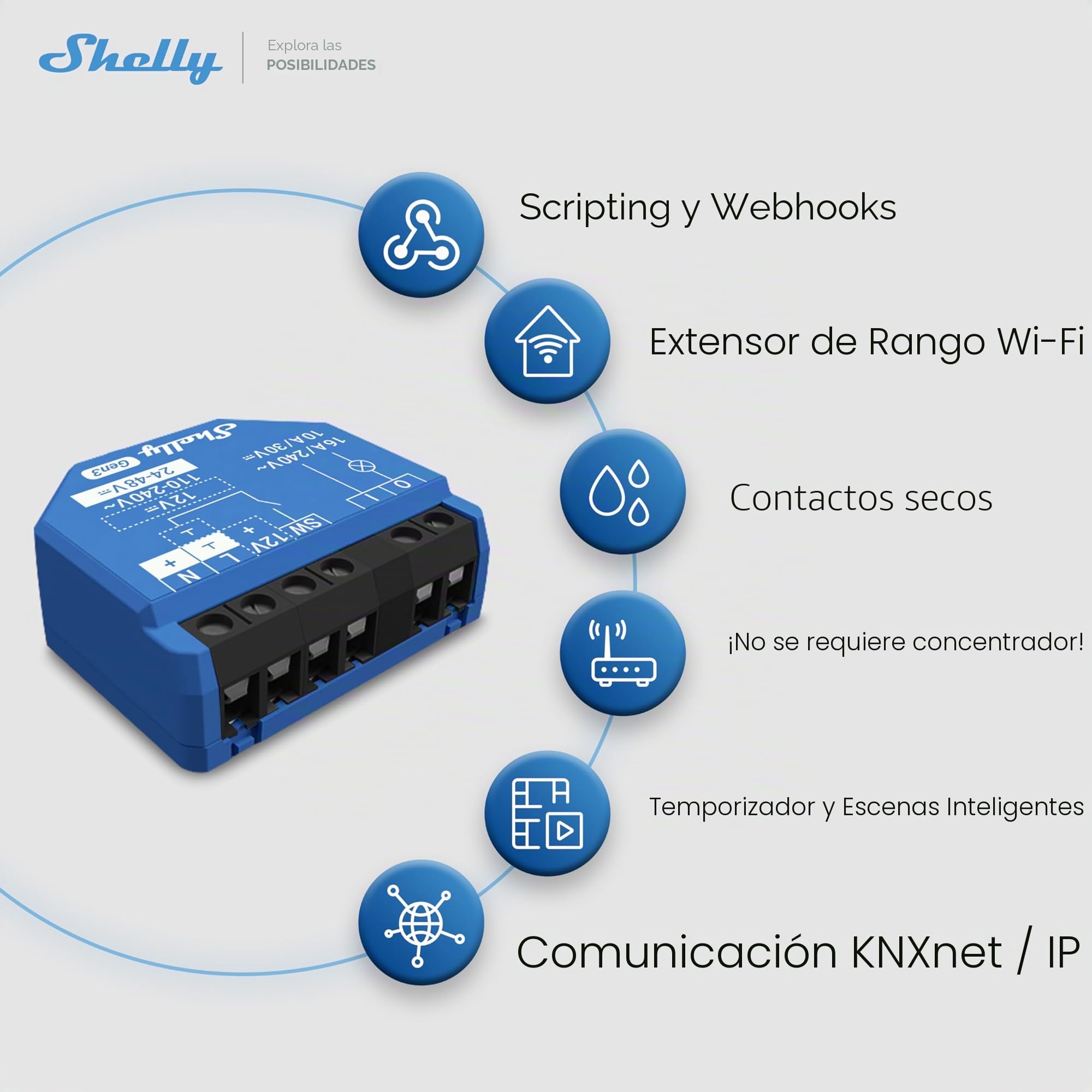 Shelly 1 Gen3 - Interriptor Relé Inteligente con contactos secos, Wi-Fi y Bluetooth, Control remoto de luz por App, Compatible con Alexa y Google Home, No requiere Hub, Chip Shelly de 8MB - 2 Piezas