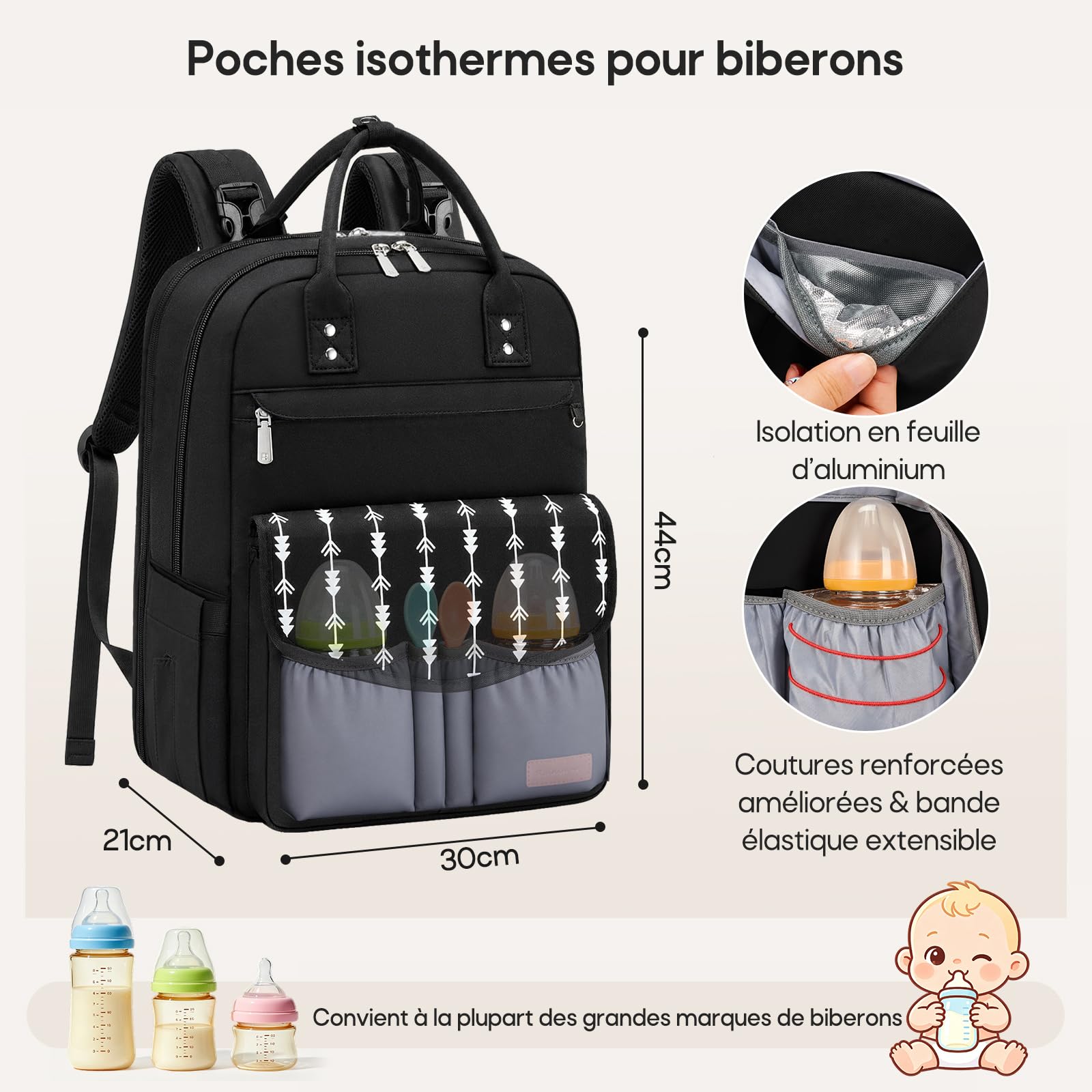 RAINSMORE Sac à dos à langer bébé avec tapis à langer grand sac à langer | Sac à langer imperméable avec boîte à tétine poche isotherme accès au biberon d'une seule main et sangles poussette intégrées