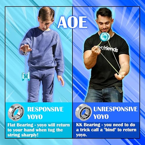 Miniatura 3 de yoyofriends AOE YoYo profesional que no responde, Yoyo de doble propósito para principiantes niños y adultos avanzados, yoyo ancho de plástico con