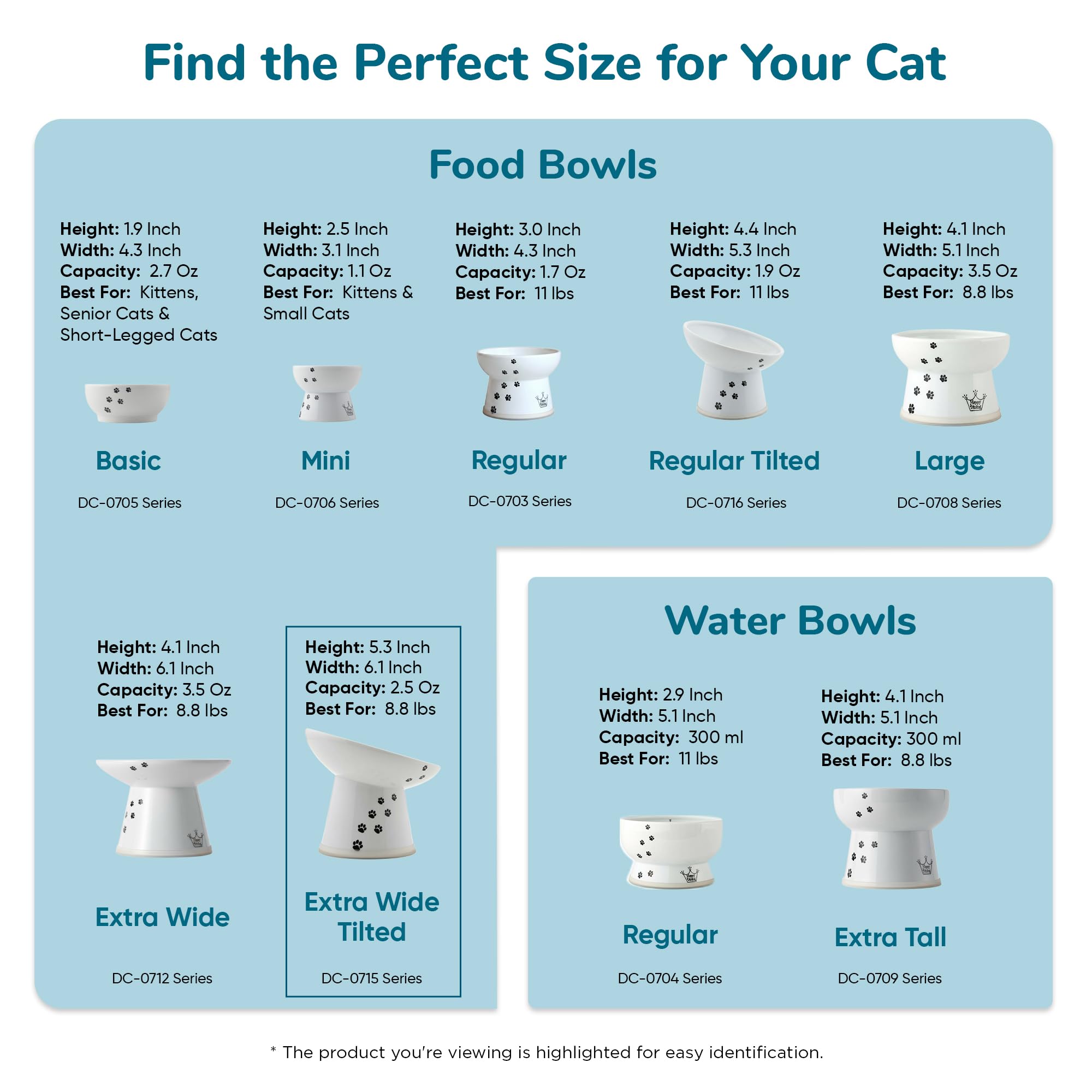 Necoichi Comedero para Gatos, Elevado, inclinación de 15°, cerámica, Antideslizante, ergonómico, antivómitos, Ayuda a Reducir la Fatiga de Bigotes y Cuello, Motivo de Gatos con inclinación extraancha