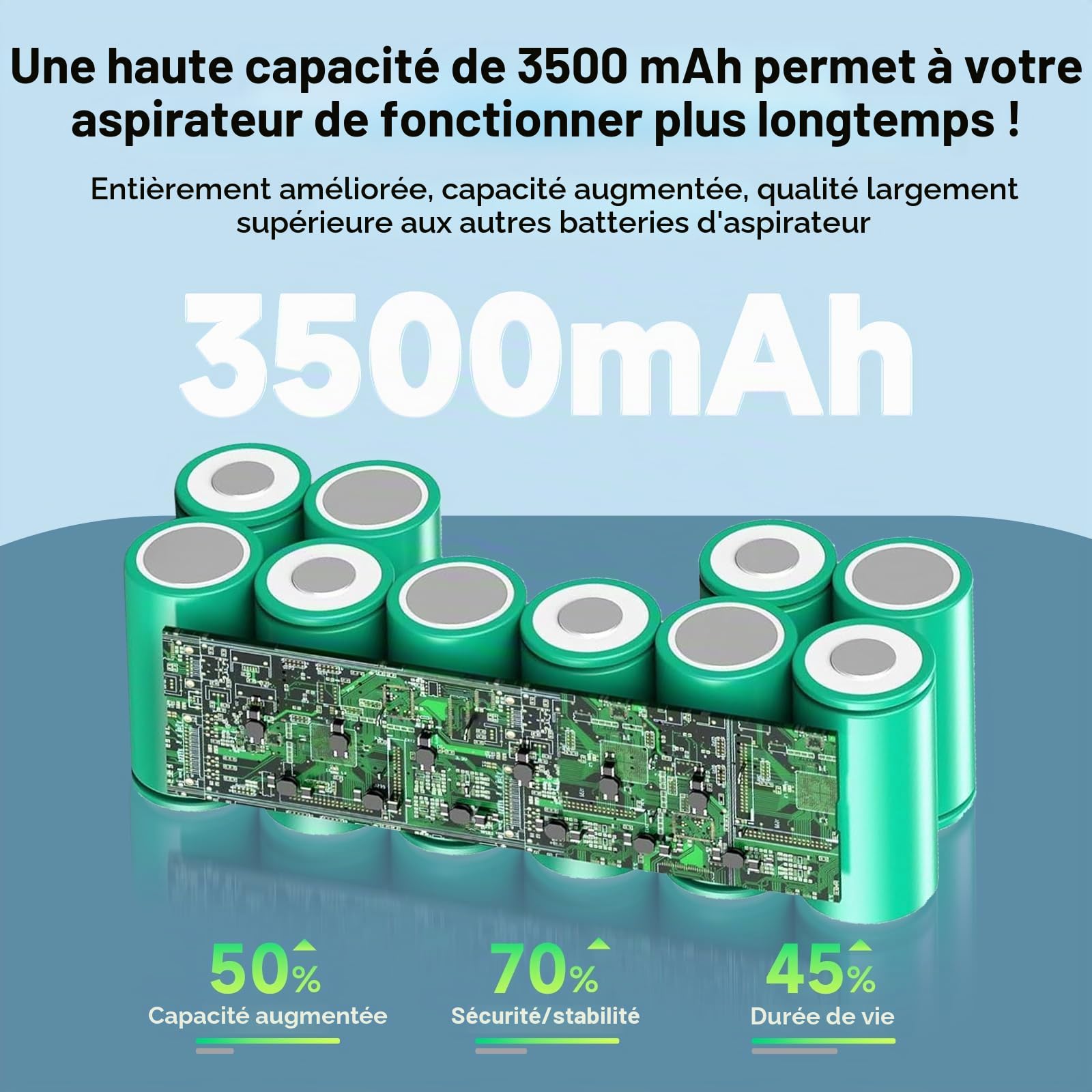 3500mAh Batterie pour iRobot Roomba Combo ZJ1517-HFR, 113, R113, R1138, R113840, R1118,RVF-Y1, ECOVACS Deebot Ozmo M88, 900, 901, 902, 600, 601, 610, Deebot DE5G, DD4G, DD35 DM88 Robot Aspirateur