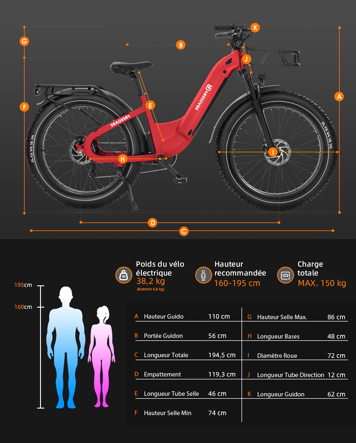 FREEDARE Vélo Électrique Eden pour Adulte Femme Homme avec Moteur BaFang 250W 90Nm Batterie 48V 20Ah Autonomie 150km Capteur de Couple GPS et App Smart VTT Pneus Kenda 26 x 4 Pneus Fat