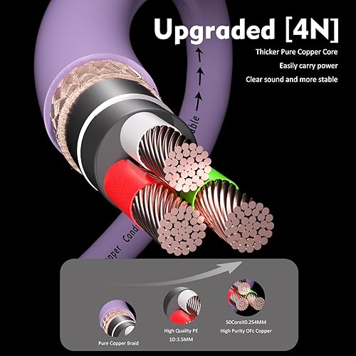 Miniatura 8 de Preffair Audiophile - Cable de alimentación HiFi de 10 AWG, cable de alimentación principal de CA de EE. UU. con conector hembra IEC320-C15 de 125