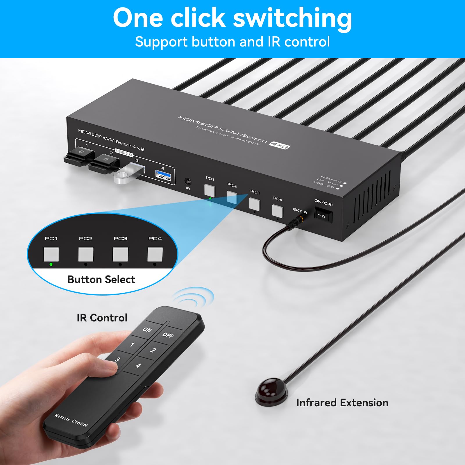 PVBCTCSID KVM Switch 4 PC 2 Moniteurs 4K60Hz HDMI + DisplayPort USB 3.0 - Télécommande IR