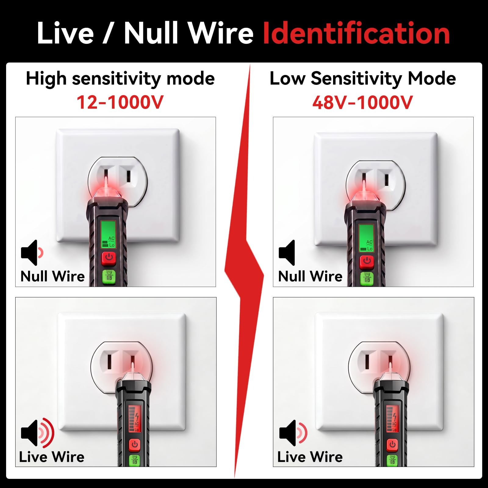 WGGE AC Voltage Tester,Non-Contact Voltage Tester, Dual Range 12-1000V/48-1000V with LCD Display, Buzzer Alarm, Flashlight and Live/Neutral Wire Detection — Amazon image 4