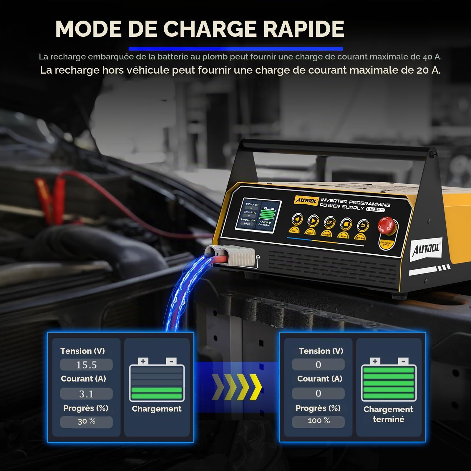 AUTOOL Chargeur Batterie Voitures, Alimentation électrique pour reprogrammation Flash 150A, Inverter 12V 220v 1500W, Charge Rapide Chargeur Batterie pour Batterie au Plomb