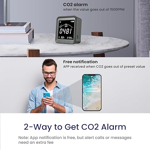 Miniatura 6 de Detector de CO2 WiFi, monitor inteligente de CO2 de alta precisión de actualización 5s, control de aplicación, medidor de CO2 para interiores con