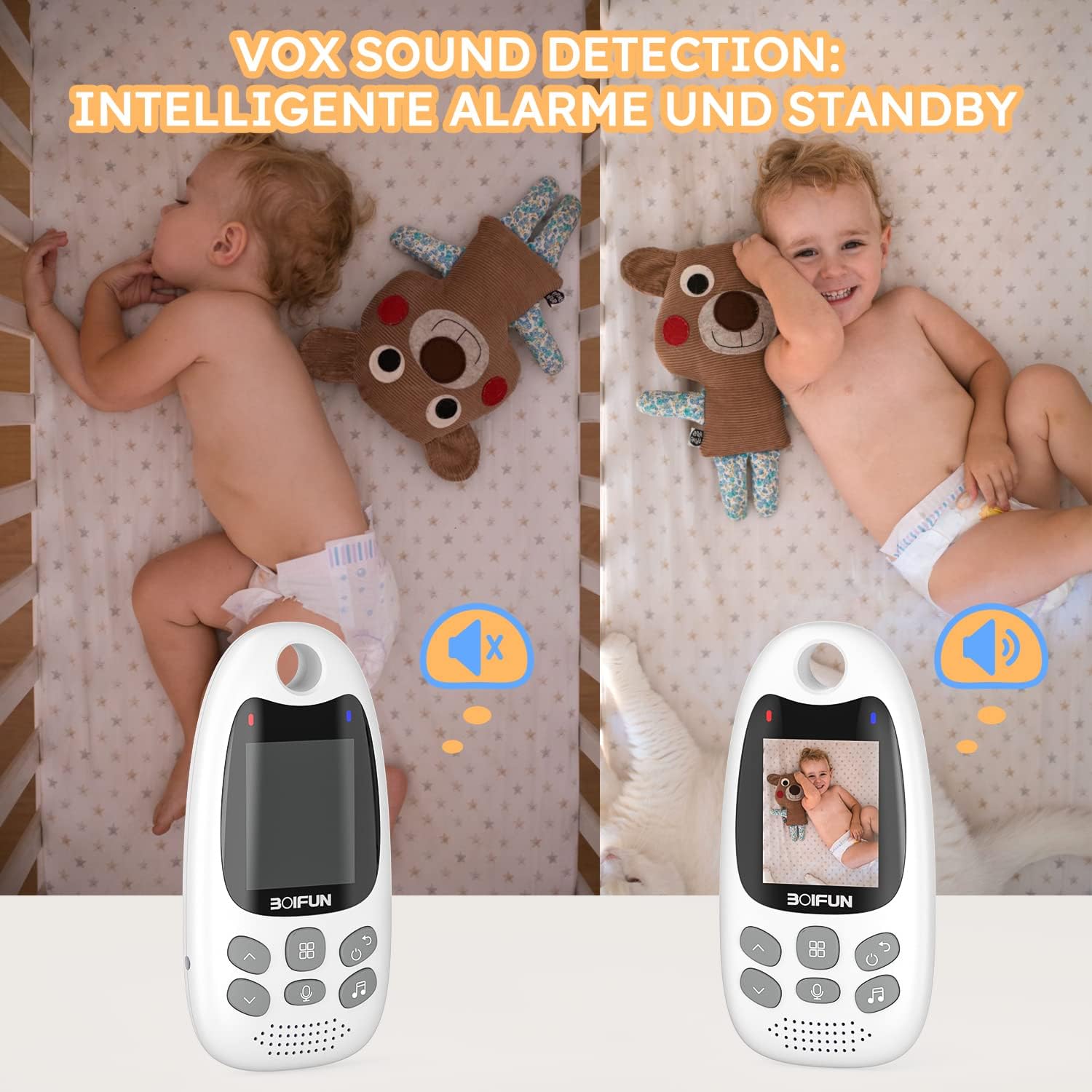 BOIFUN Babyphone mit Kamera, 2 Zoll 720P Monitor, Ohne WLAN, Nachtsicht, 2 Wege Audio, Vox-Funktion, Schallerkennung, Temperaturerkennung, Schlaflieder