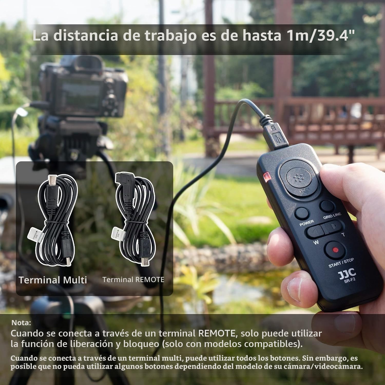 JJC Mando a Distancia con Terminal múltiple para cámara Sony A1 II A6600 A6500 A6000 a7S III, ZV-1, a9 III, A9, A7, A7R, a7R V, A7S, RX10V RX100 VII y FDR- AX53 CX405 CX900 sustituye Sony RM-VPR1