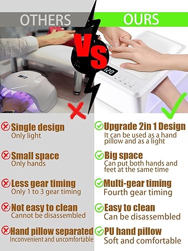 Miniatura 6 de Kalolary - Lámpara de uñas LED UV de 72 W para esmalte de uñas a presión, secado de uñas a presión, secadora de uñas grande con reposamanos de uñas