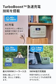 Amazon.co.jp: BLUETTI AORA 100 V2 ポータブル電源 と 100W